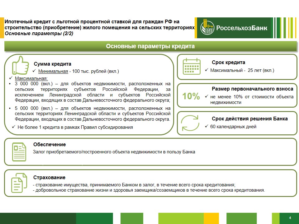 Слайд4