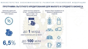 Программа льготного кредитования для малого и среднего бизнеса