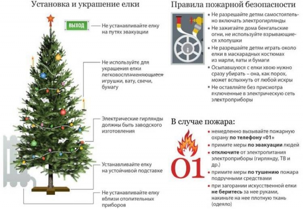 Не омрачите праздник